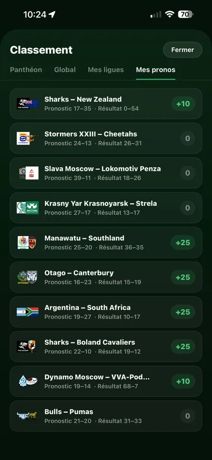 RugbyTracker — Predictions screen comparing each call against the real result