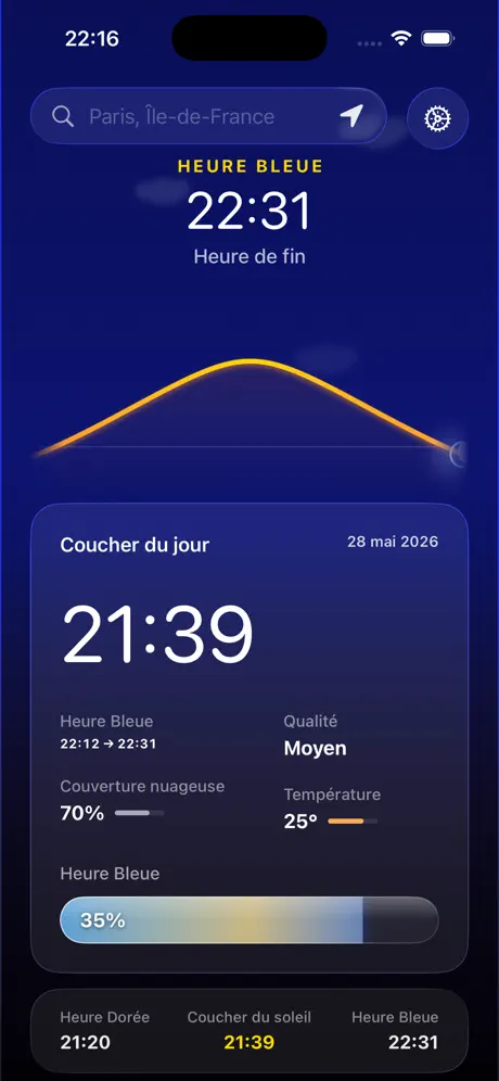SunForecast blue hour screen: end of blue hour at 22:31, sunset 21:39 rated Moyen, 70 percent cloud cover, 25 degrees.